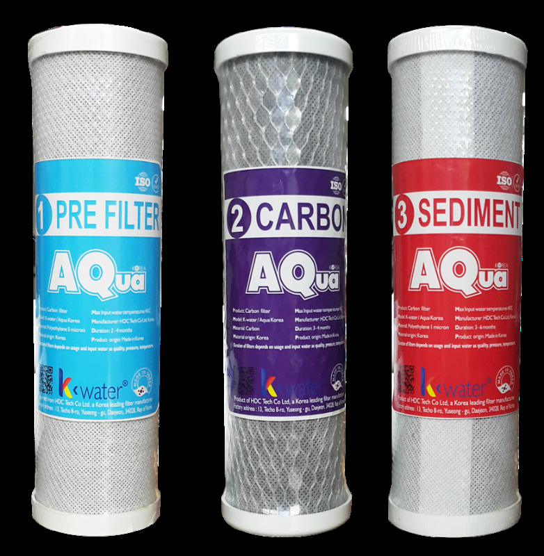 Bạn sẽ không thể lường trước những hậu quả nghiêm trọng nếu không thay lõi lọc nước 